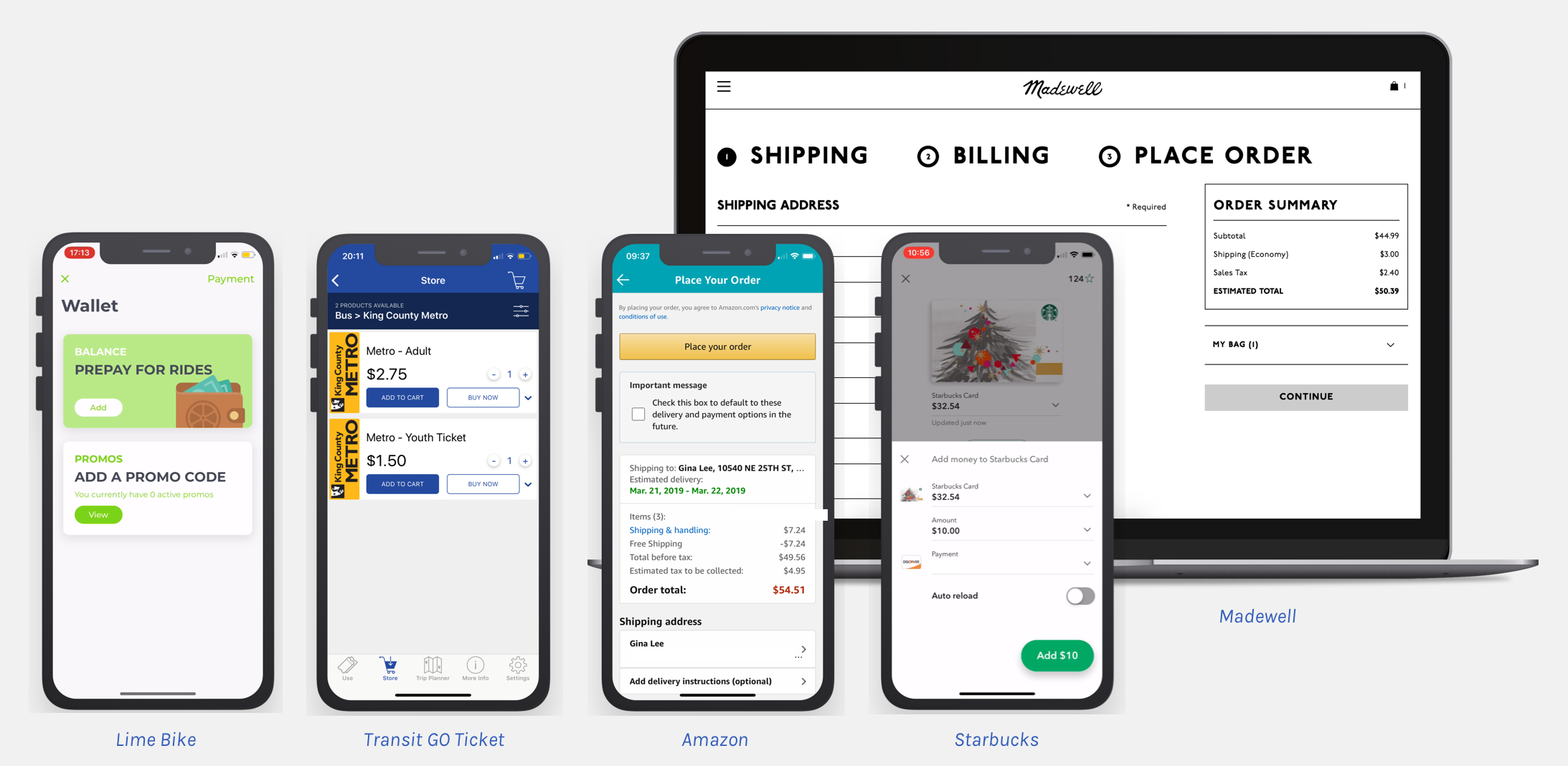 Competitive analysis